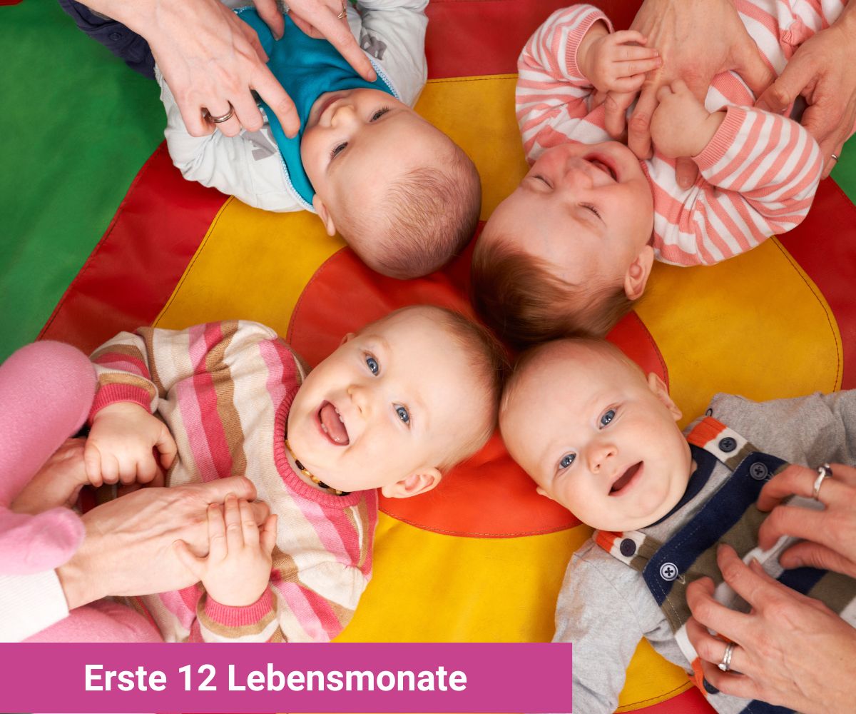 Wie Viele Monate Sind 15 Wochen www.babyartikel.de