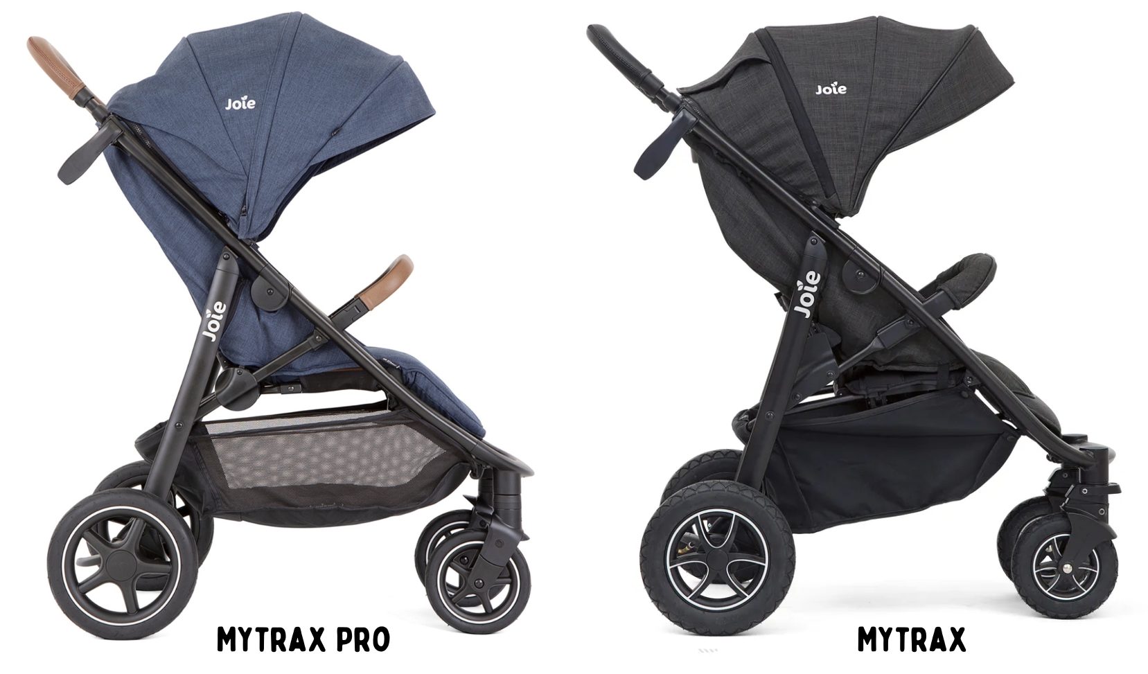Joie Mytrax im großen Test | Babyartikel.de Magazin